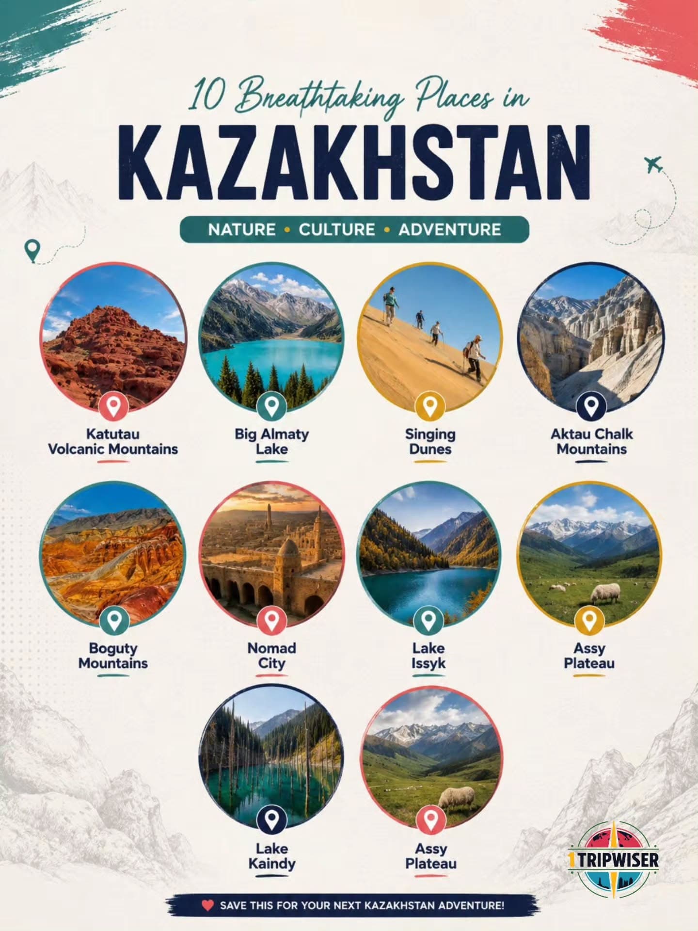 Kazakhstan's Diverse Natural Wonders For Exploration