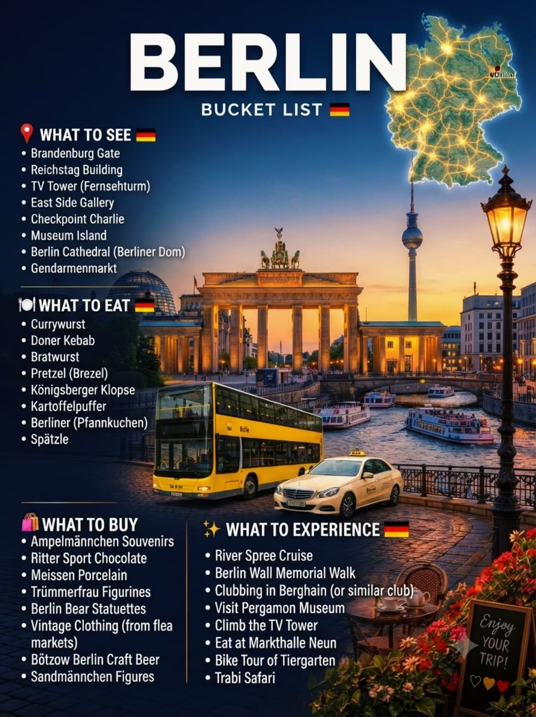 Berlin's Top Attractions: History, Culture, and Relaxation