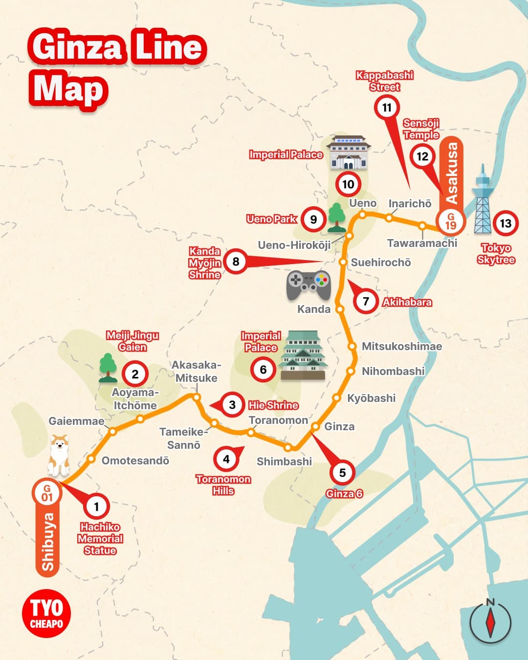 Tokyo Ginza Line: Shibuya to Asakusa Landmarks