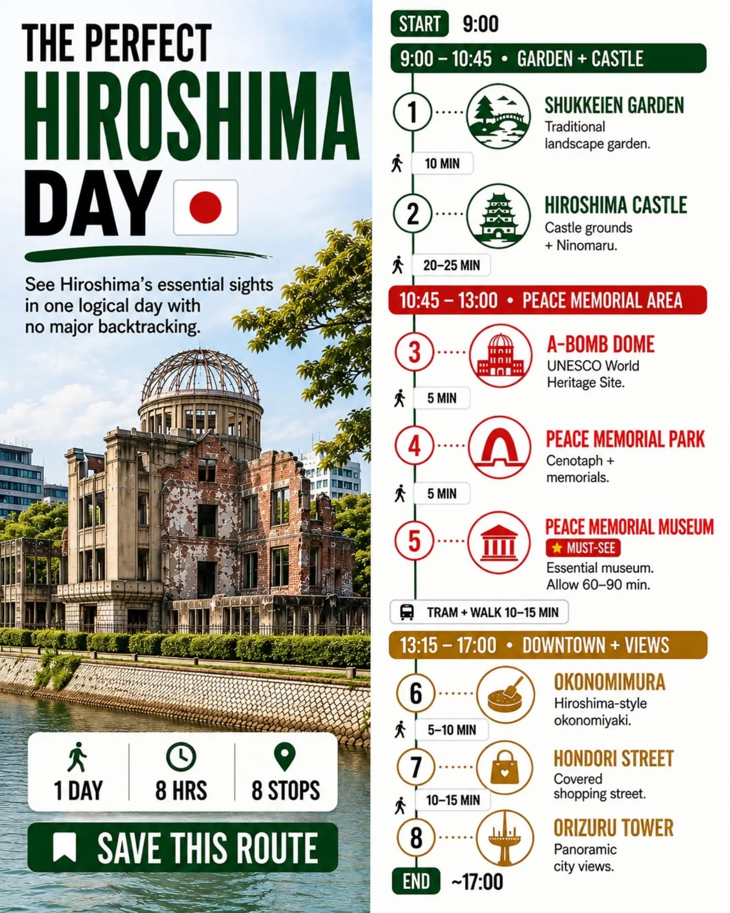 One Day Exploring Hiroshima's Peace Memorials and Gardens