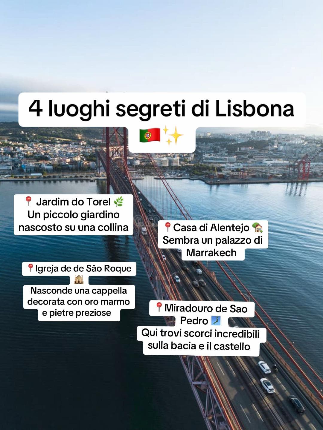 Hidden Gems Across Lisbon