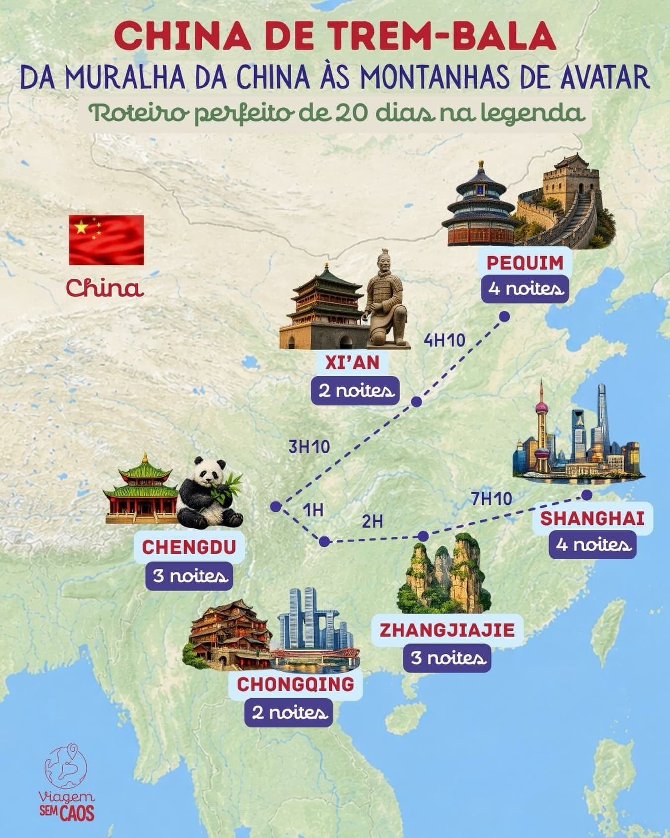 China's High-Speed Train Journey: Cities and Wonders