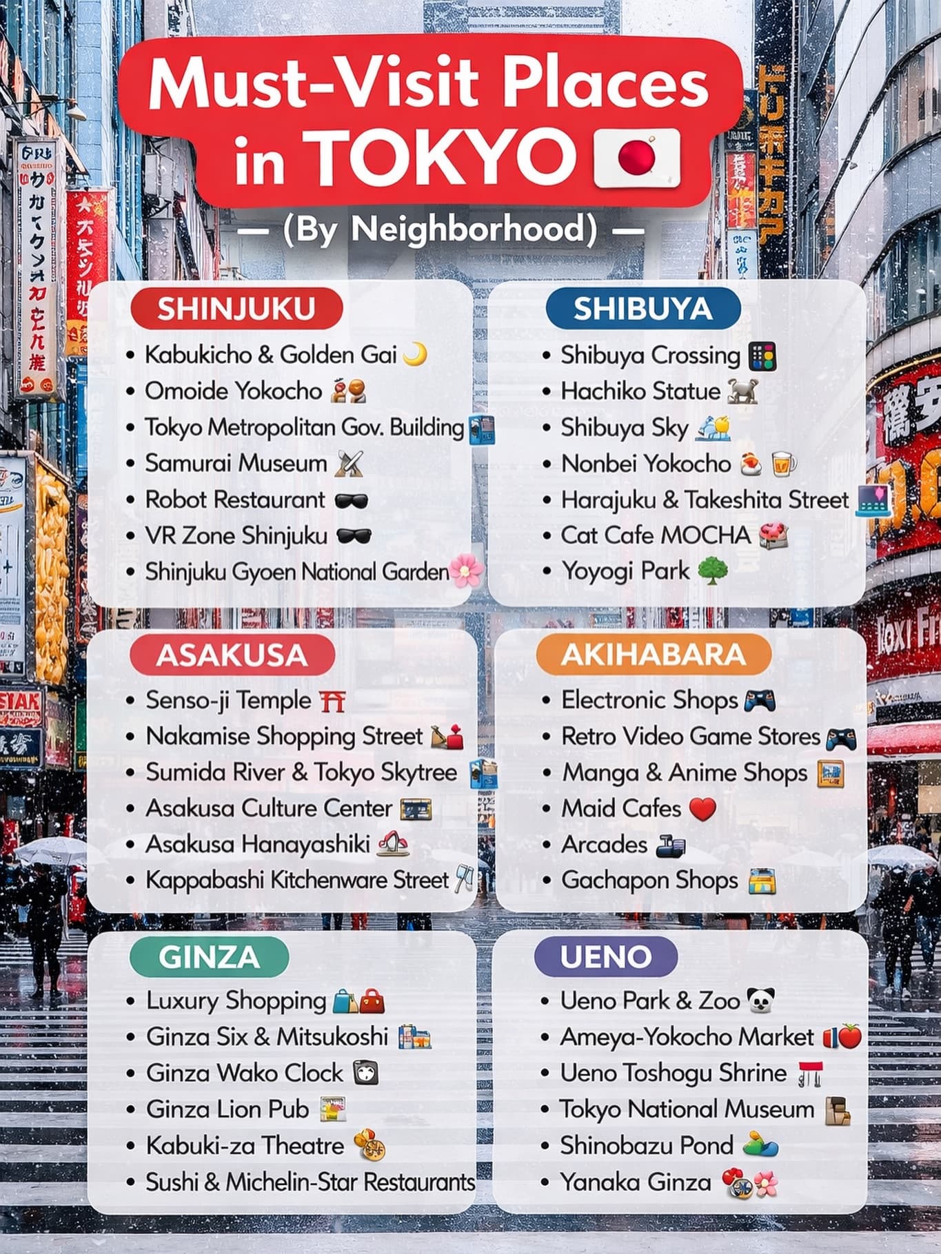Tokyo Attractions: Gardens, Museums, and Streets
