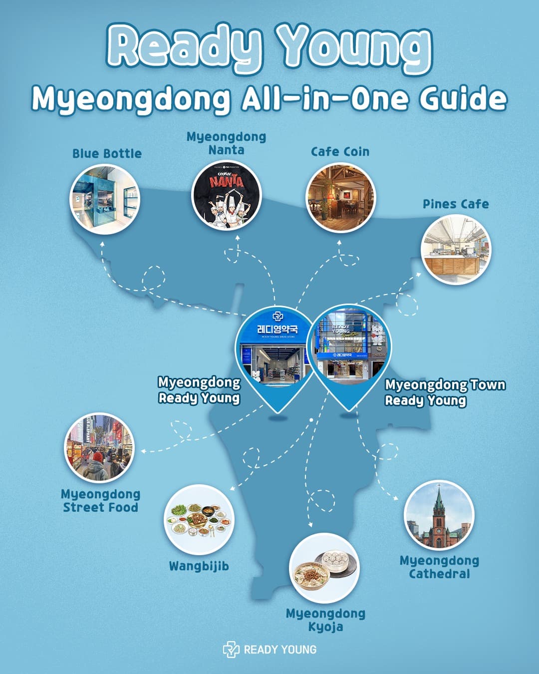 Myeongdong Hot Spots: Restaurants, Cafes, Pharmacies