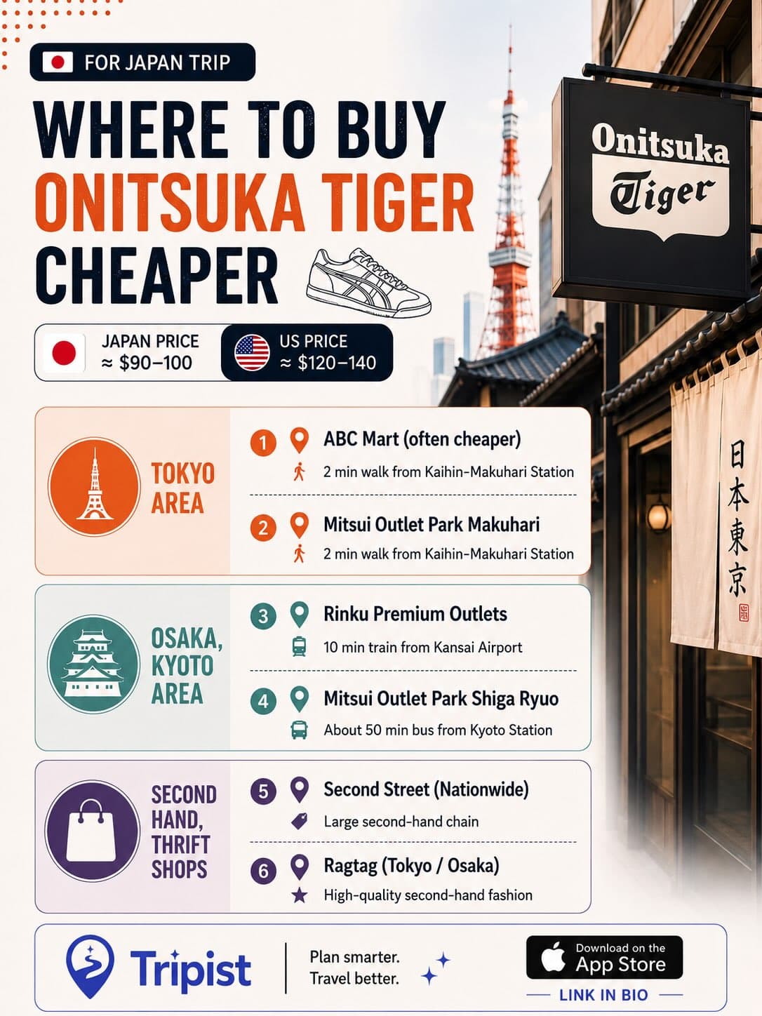 Japanese Locations For Cheaper Onitsuka Tiger Shoes