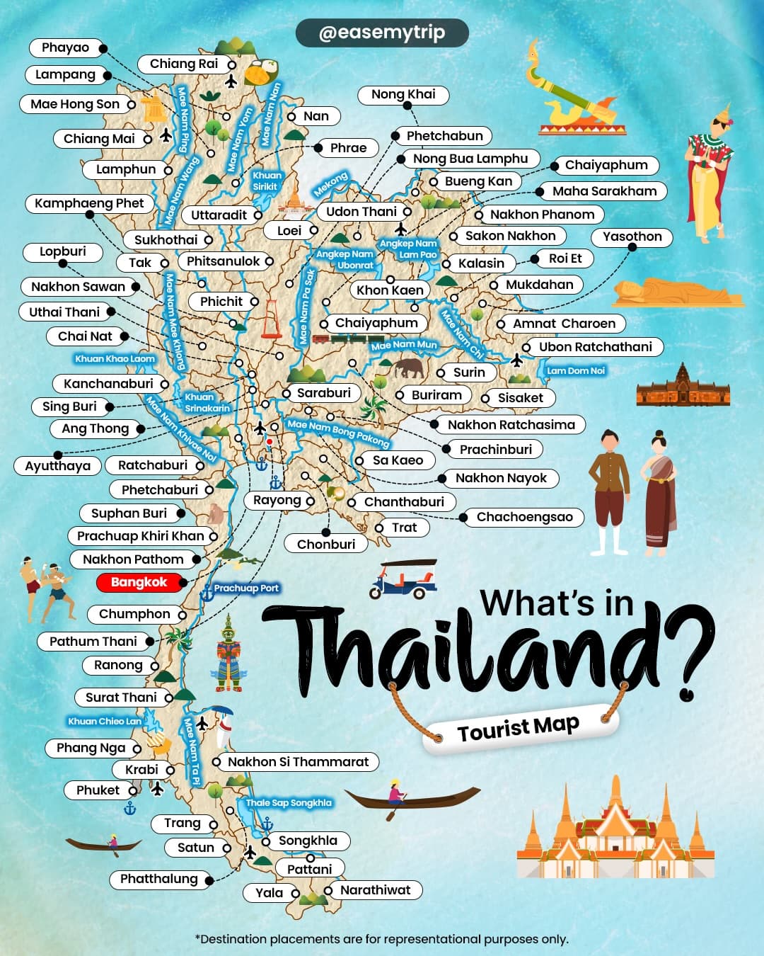 Thailand Destinations For Nature, Beaches, And Markets