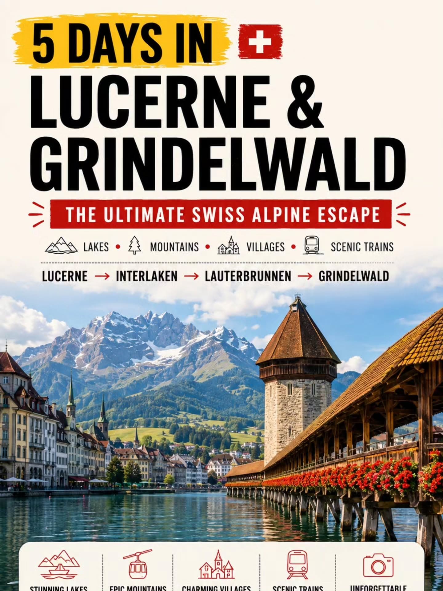 Swiss Alps Itinerary: Lucerne to Grindelwald