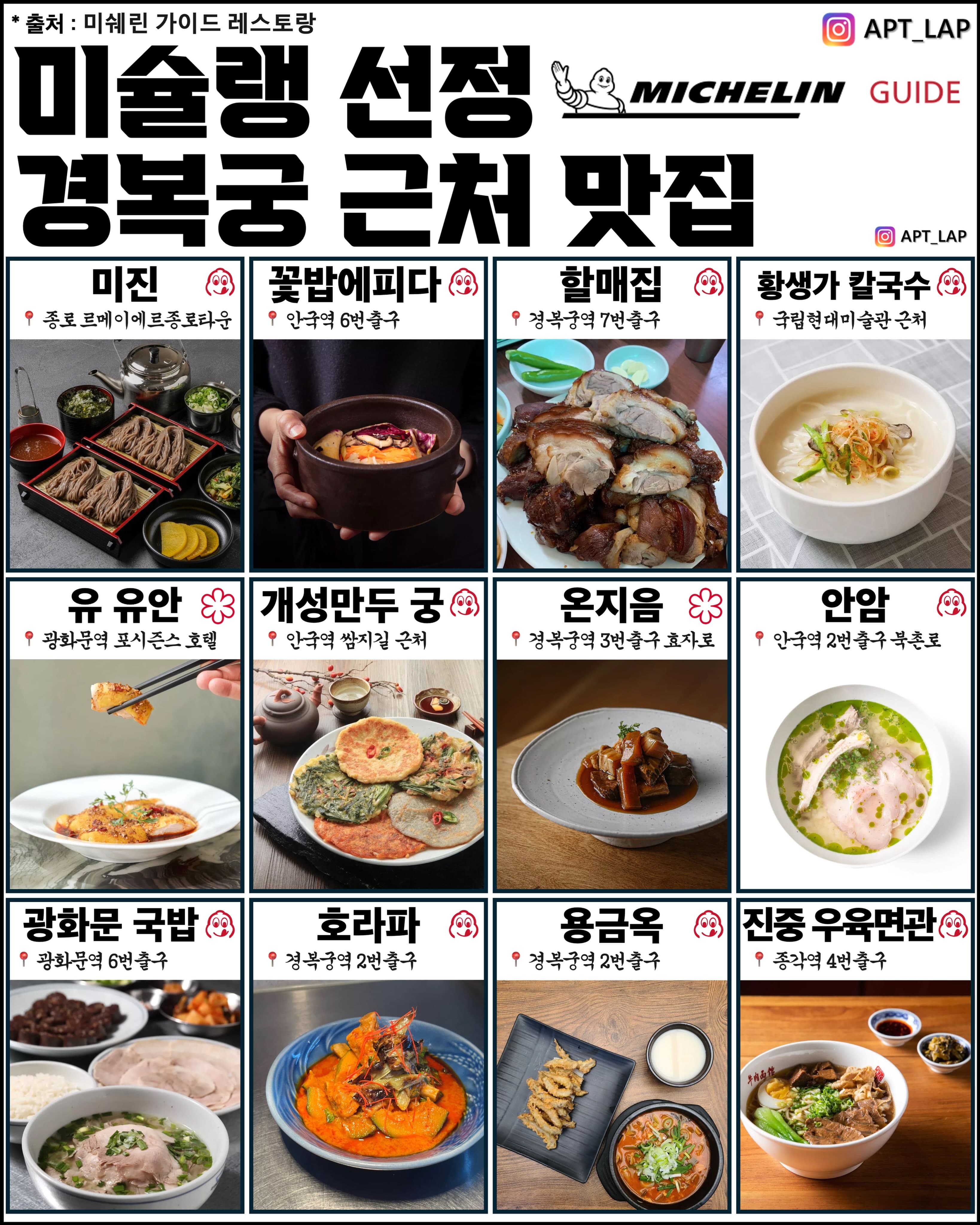 Eleven Korean Restaurants You Need To Try