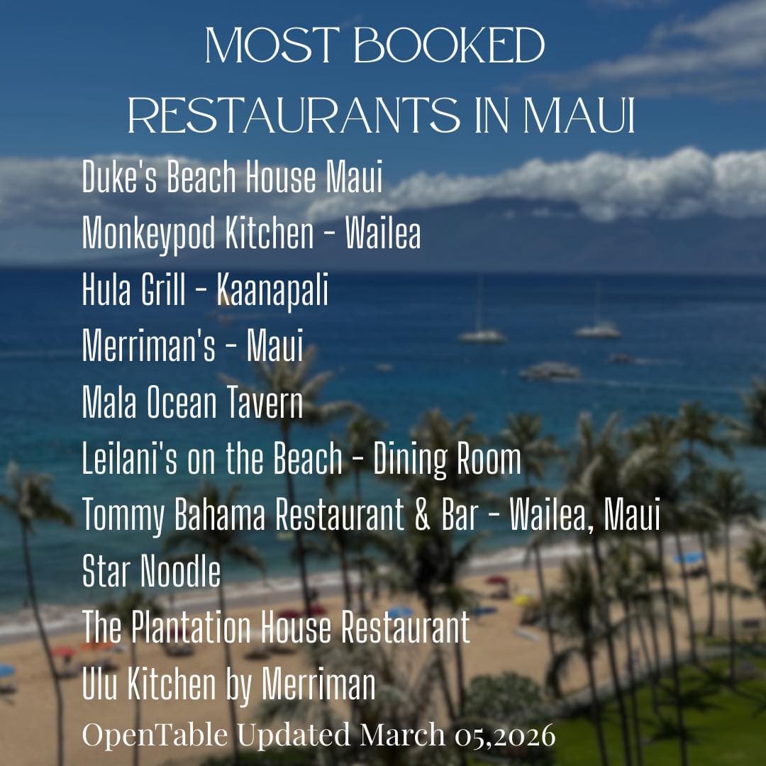 Top 10 Maui Restaurants Booked Via OpenTable