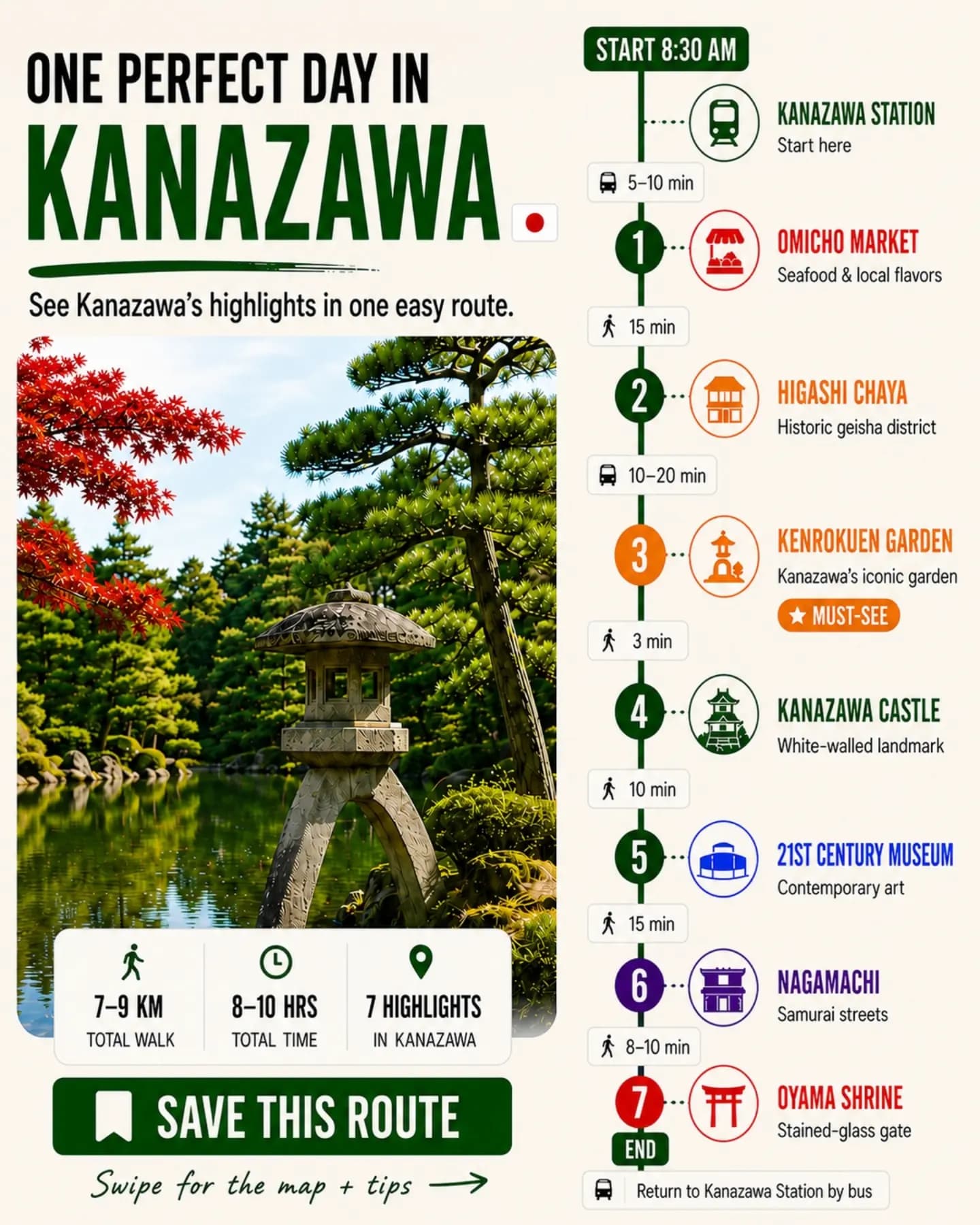 One Day in Kanazawa: Top 7 Attractions