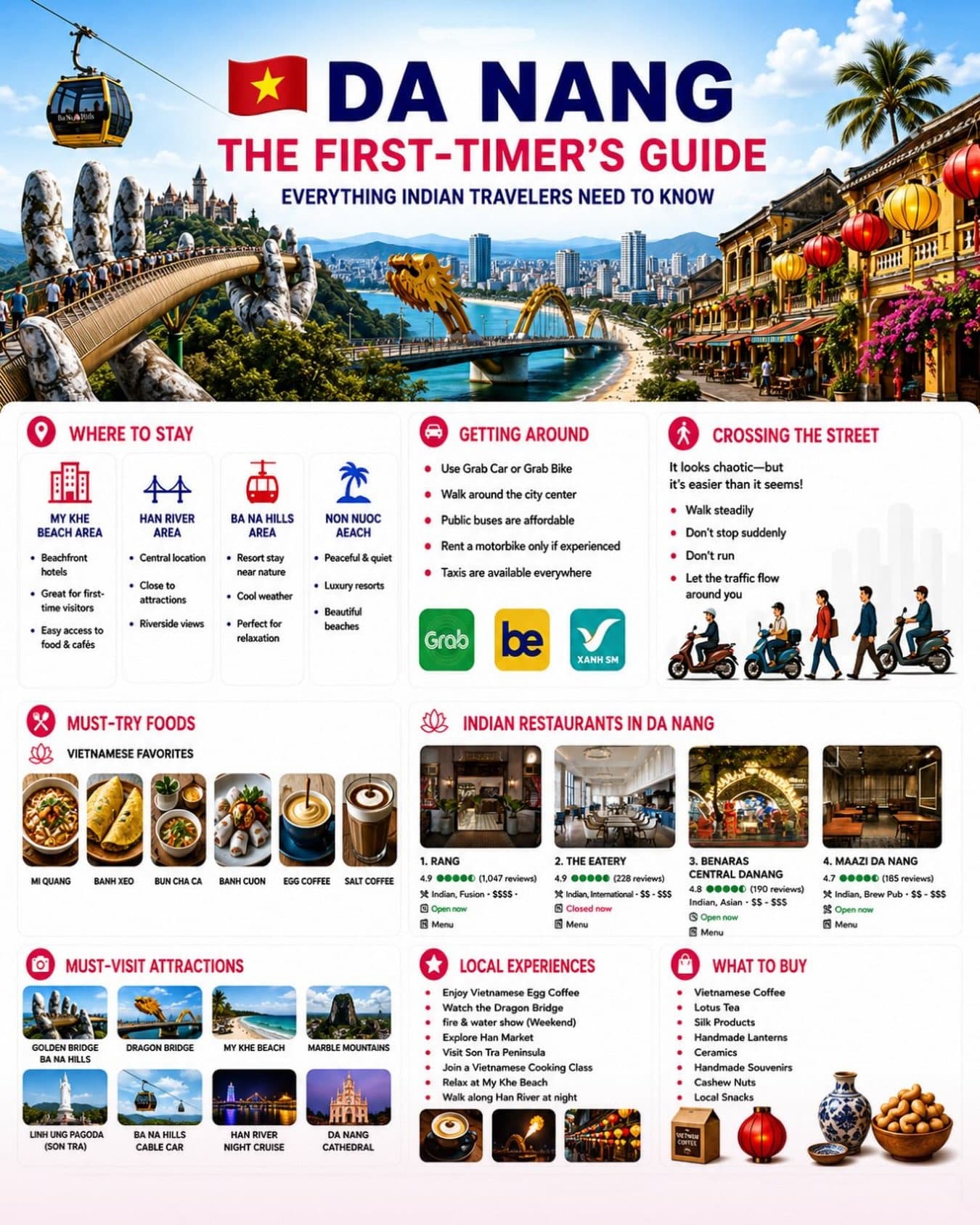13 Places in Đà Nẵng