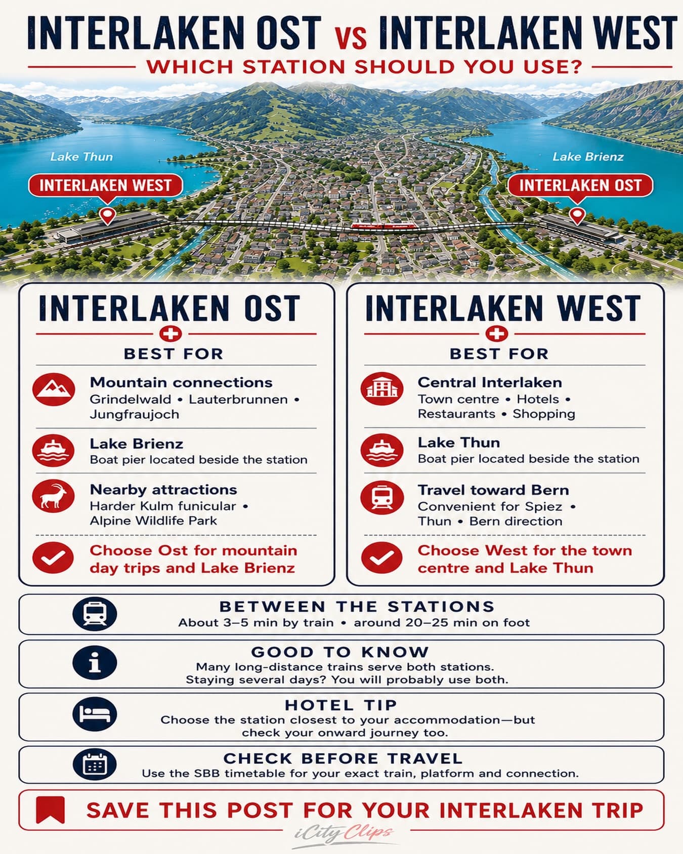 Switzerland's Top Ten Destinations For Travelers