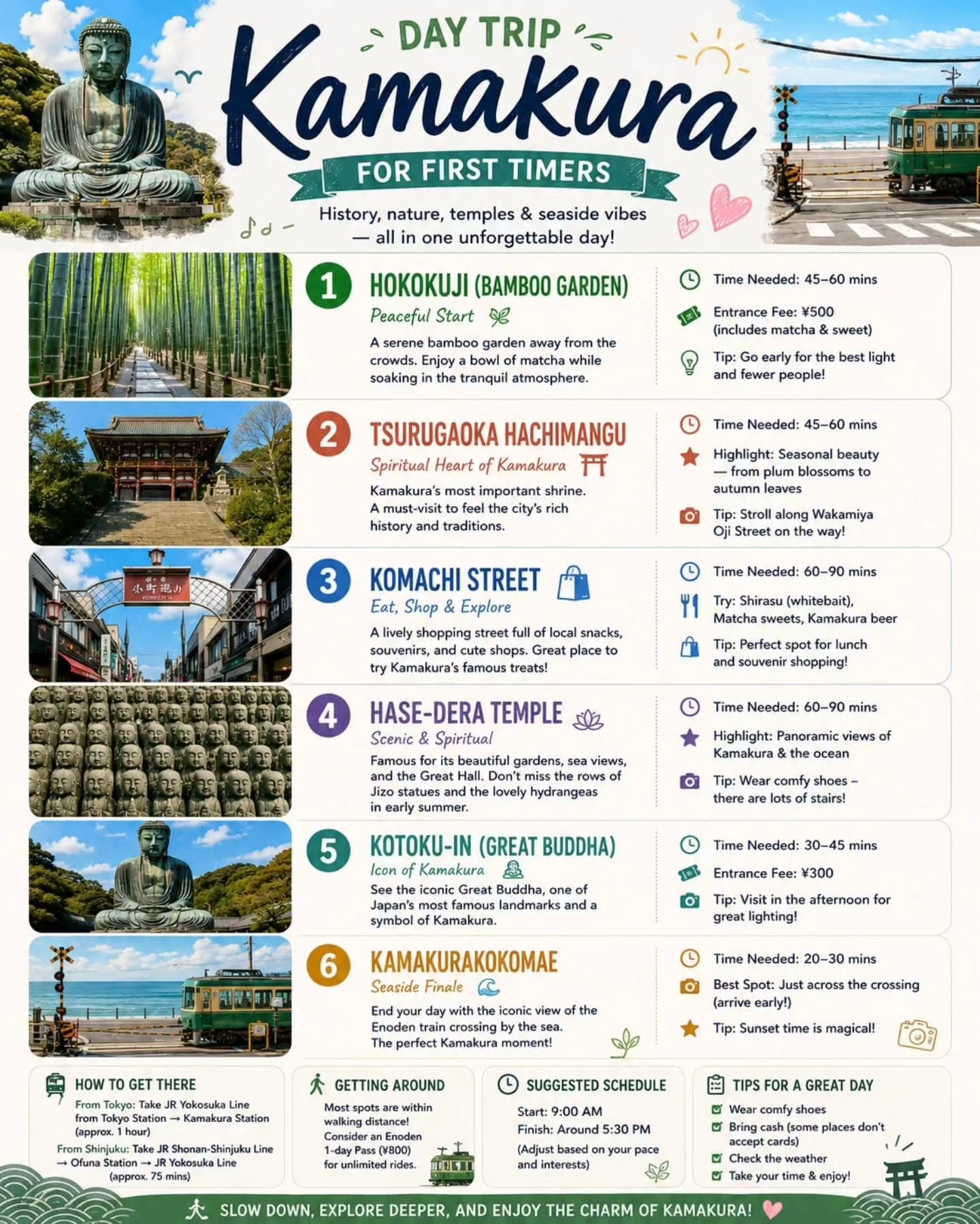 Kamakura's Top Attractions For A Day Trip