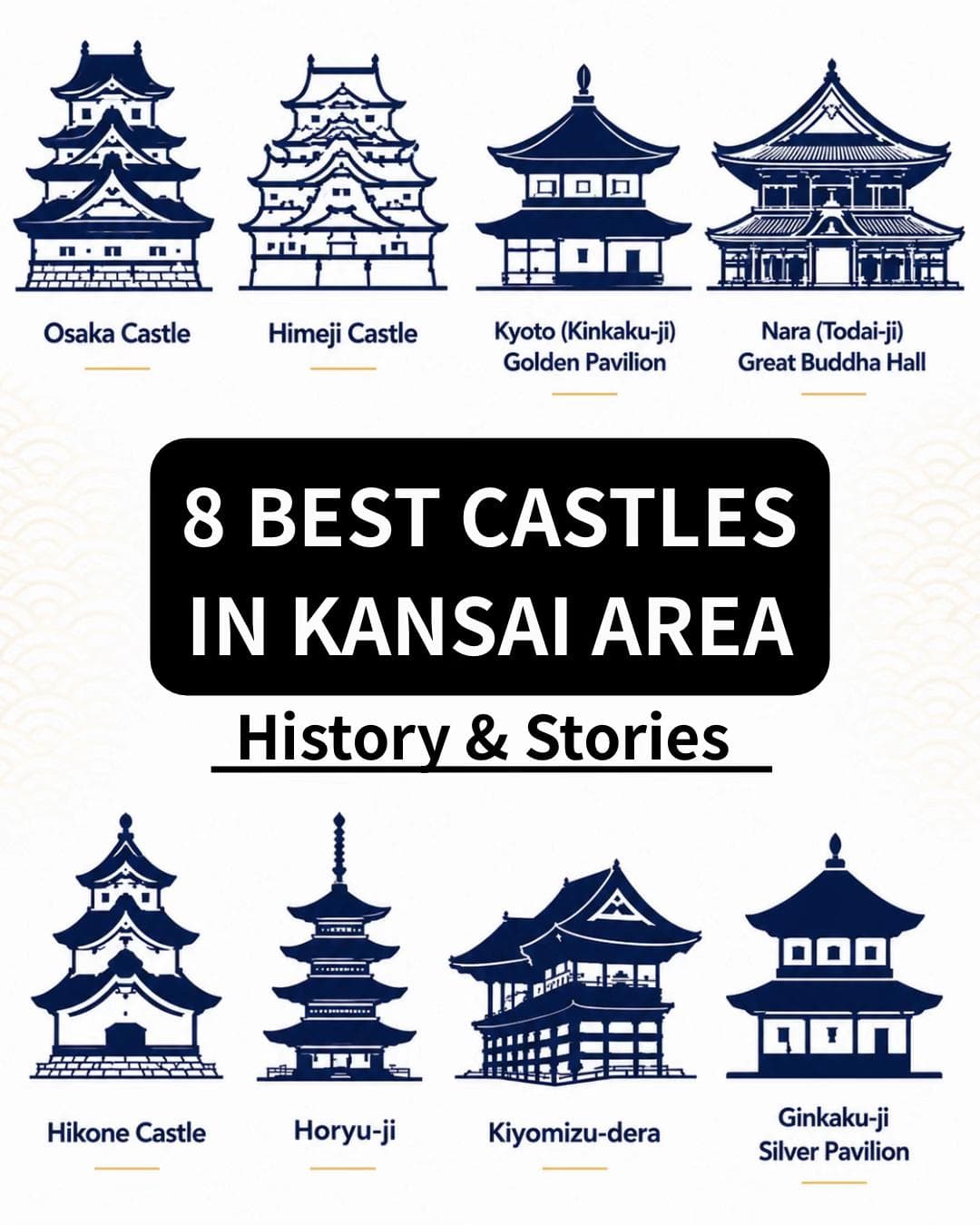 Kansai's Top Castles Offer Historic Insights