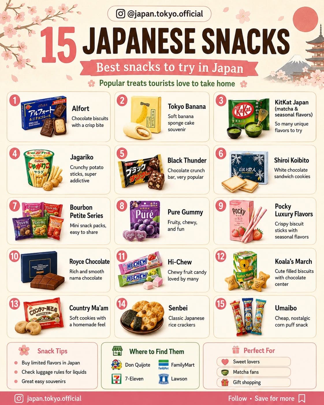 Japanese Snack Haul At Convenience Stores